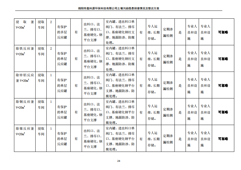 &#24320;&#20113;