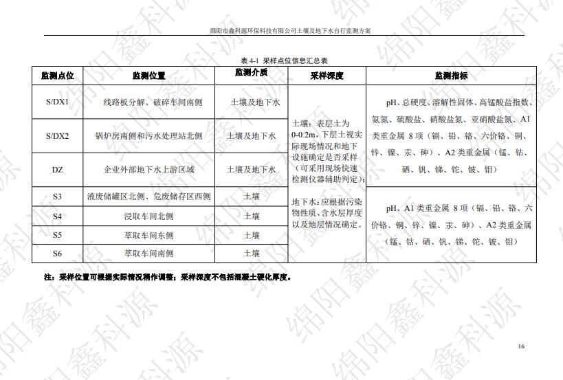 &#24320;&#20113;