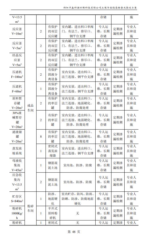 &#24320;&#20113;