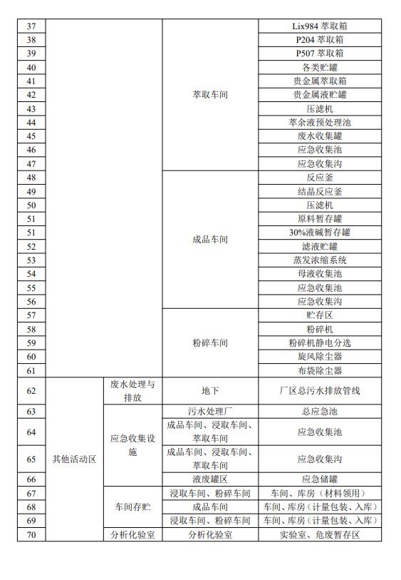 &#24320;&#20113;