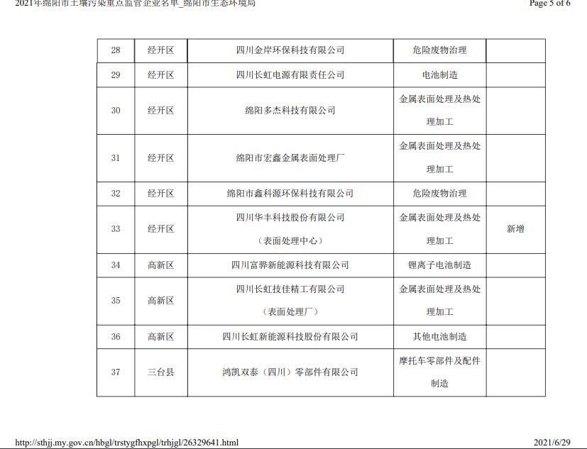 &#24320;&#20113;