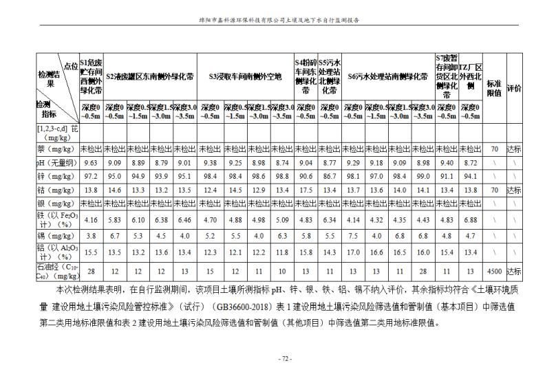 &#24320;&#20113;