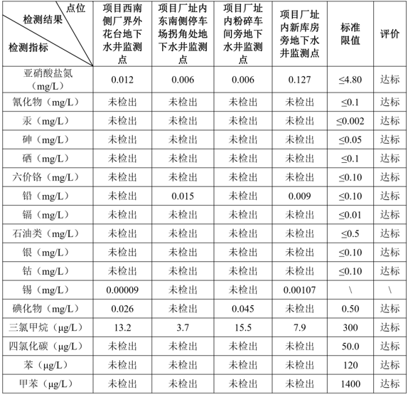 &#24320;&#20113;