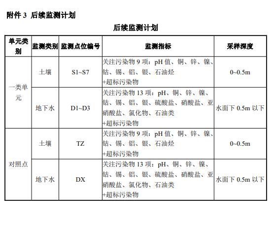 &#24320;&#20113;