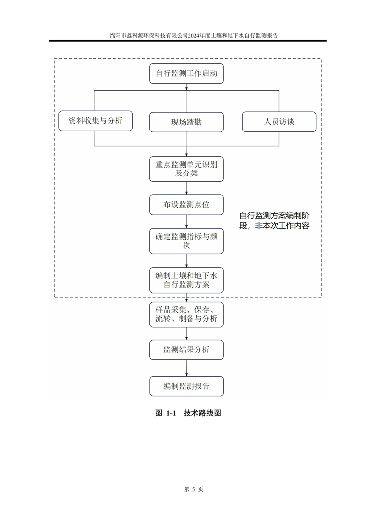 &#24320;&#20113;