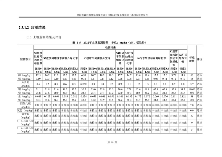 &#24320;&#20113;