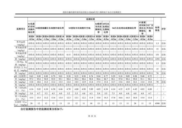 &#24320;&#20113;