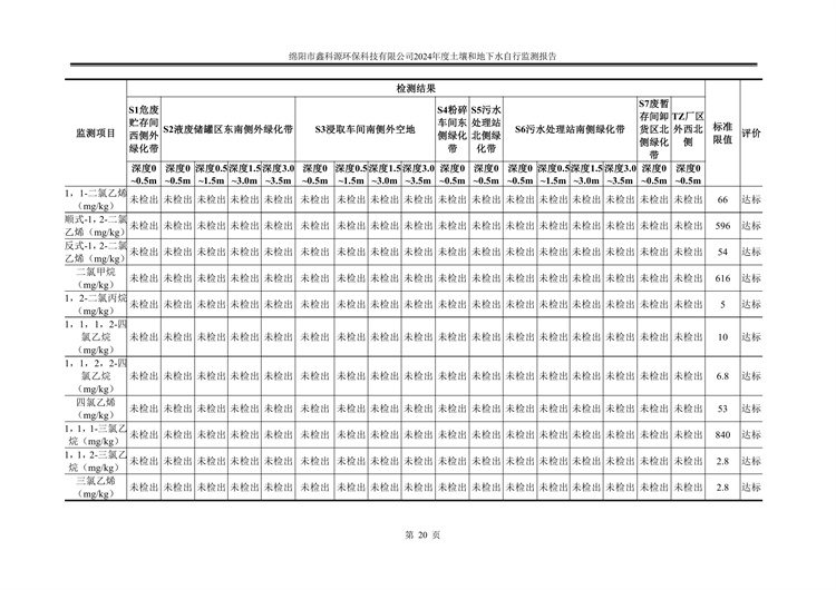&#24320;&#20113;