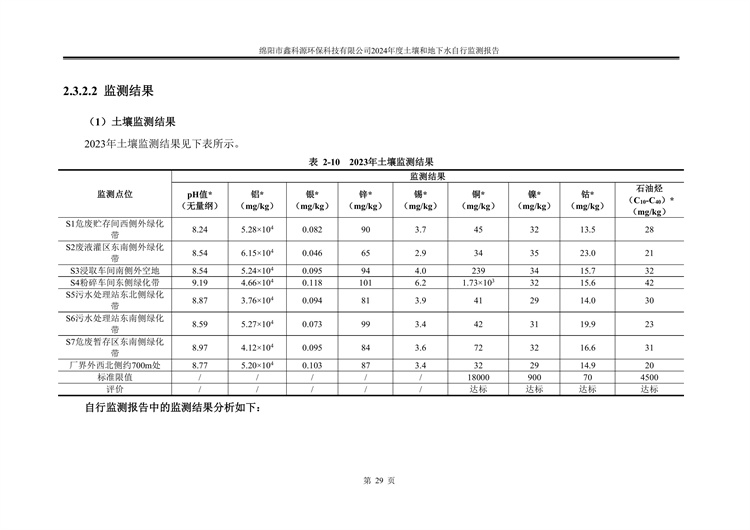 &#24320;&#20113;