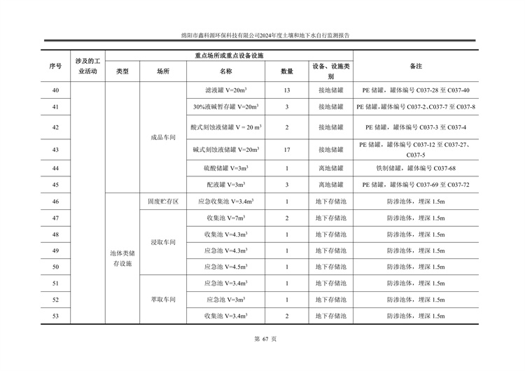 &#24320;&#20113;