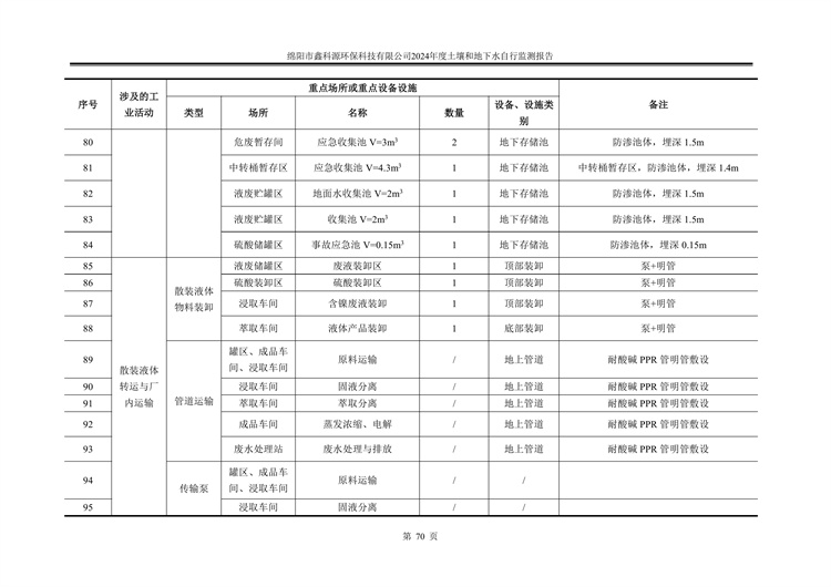 &#24320;&#20113;