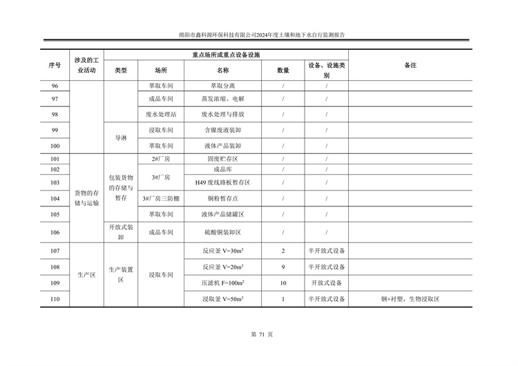 &#24320;&#20113;