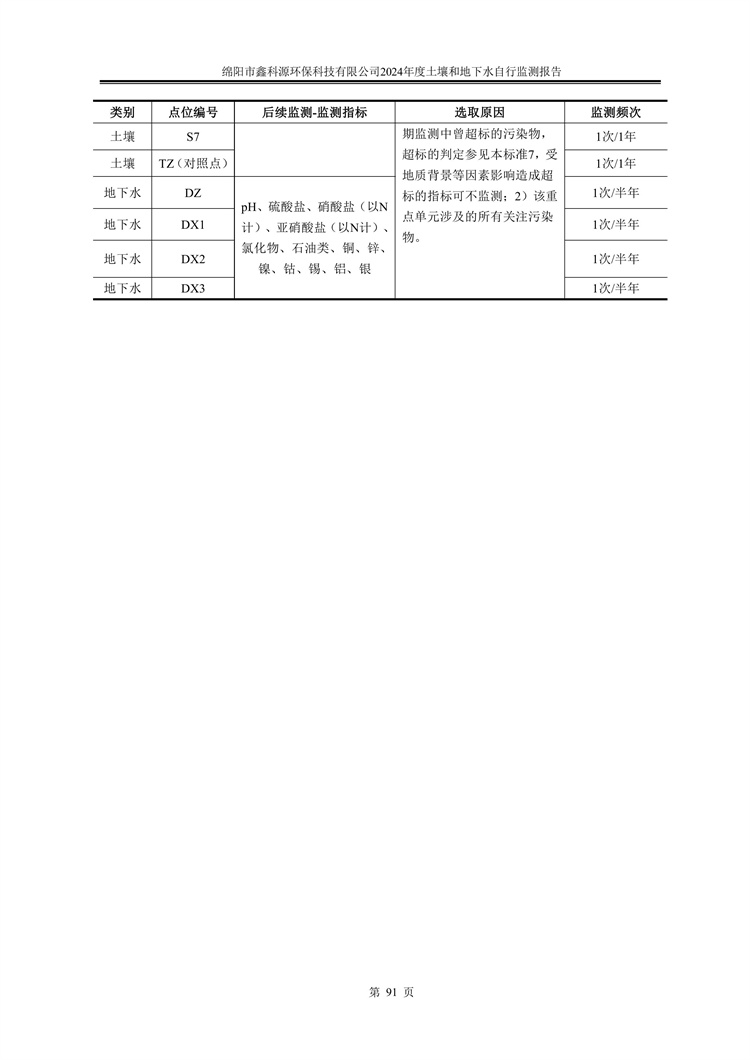 &#24320;&#20113;