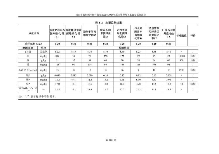 &#24320;&#20113;