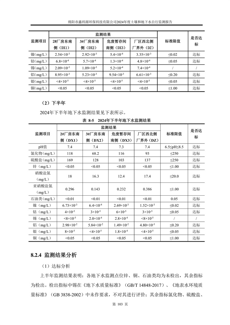 &#24320;&#20113;